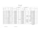 do excel data entry payroll and salary sheet in 24 hours